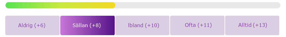 llustarion av en femskalig skala